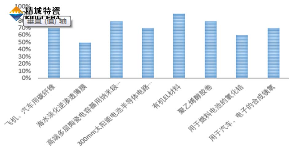 pp电子(中国)官方网站