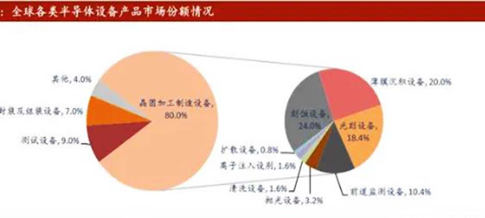 pp电子(中国)官方网站