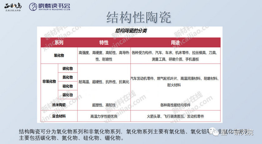 pp电子(中国)官方网站