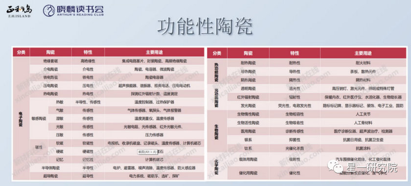 pp电子(中国)官方网站