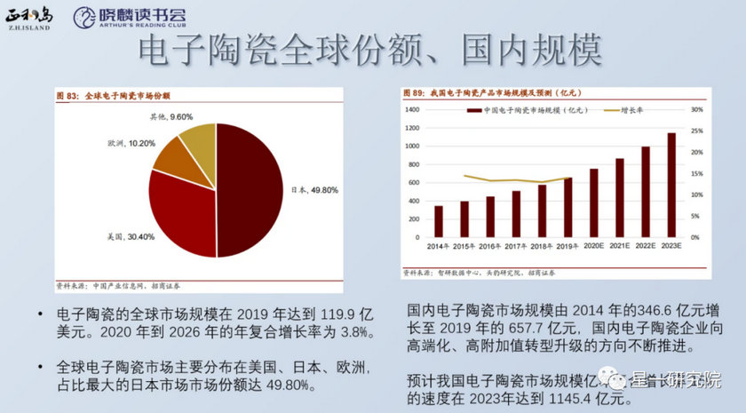 pp电子(中国)官方网站
