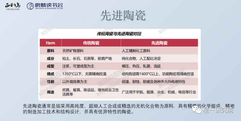 pp电子(中国)官方网站