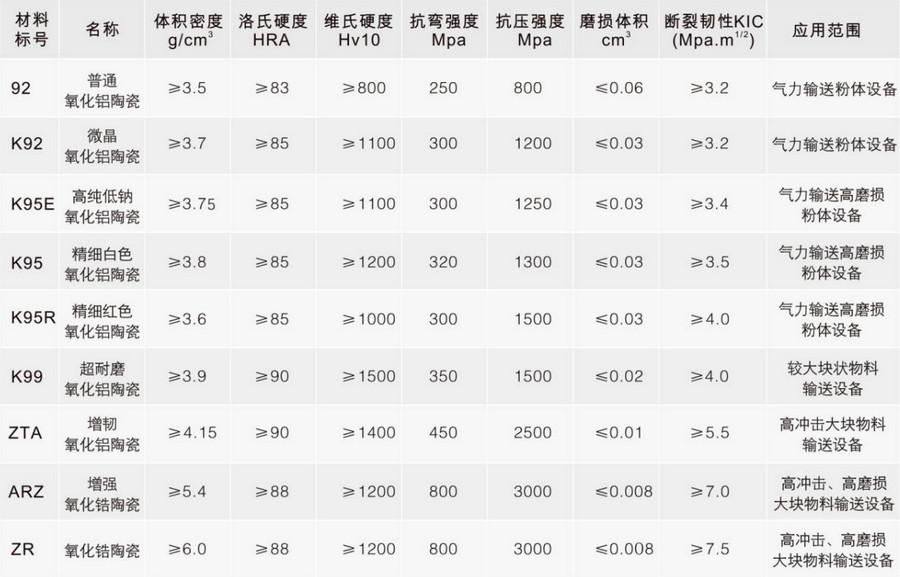 pp电子(中国)官方网站