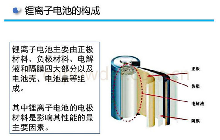 pp电子(中国)官方网站