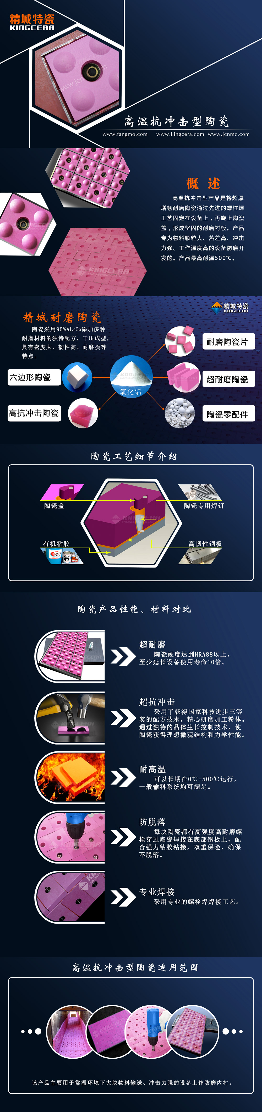 湖南pp电子高温抗攻击型复合陶瓷衬板