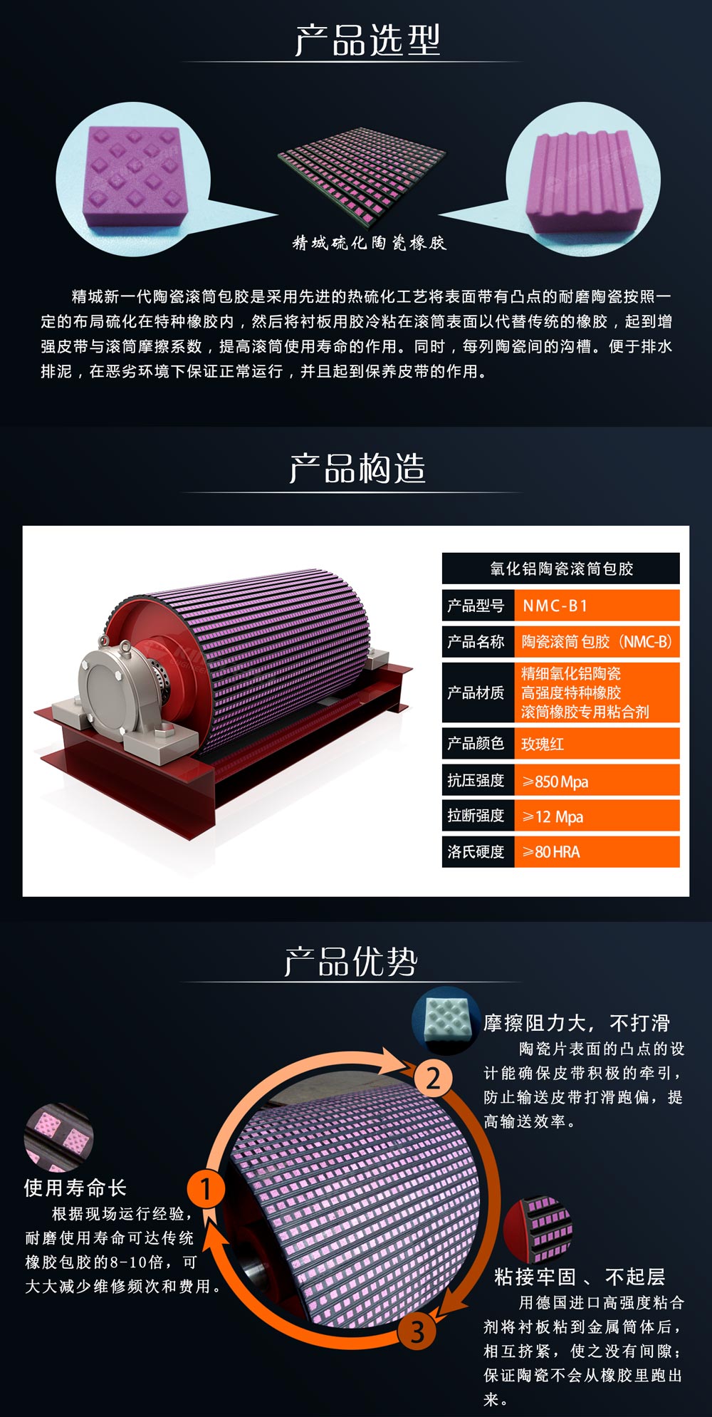 湖南pp电子耐磨陶瓷滚筒包胶